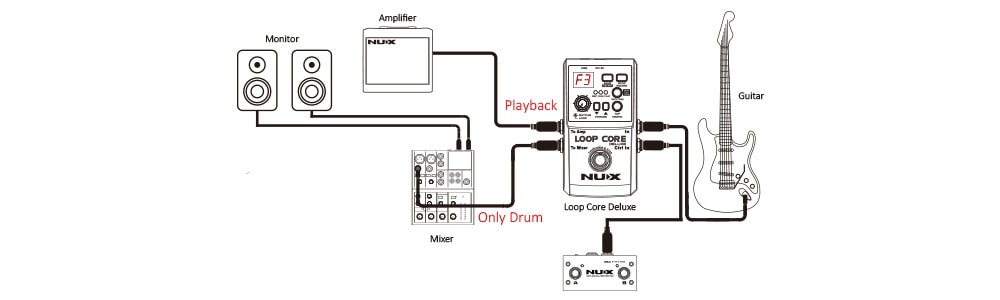 Nux Loop Core Deluxe