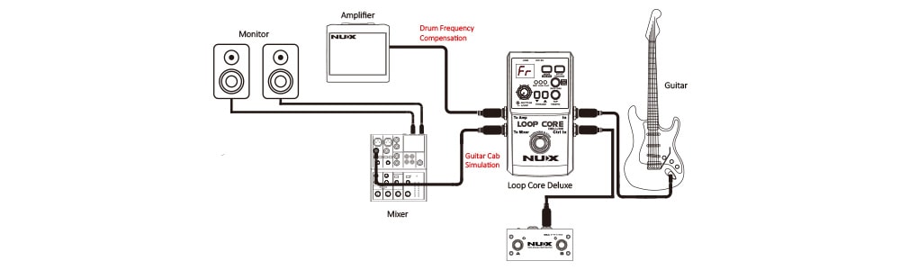 Nux Loop Core Deluxe