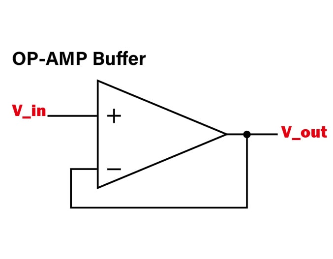 OPAMPBUF