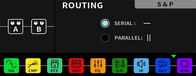 Parallel Mode