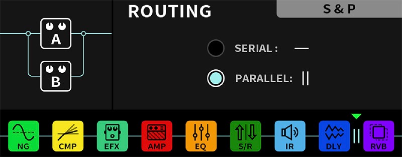 Serial Mode