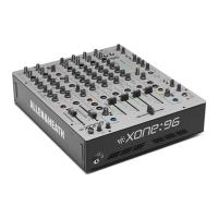 Allen & Heath Xone:96