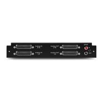 APOGEE Symphony Modül - A16X16 MK II
