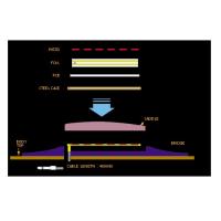 ARTEC PP341 SAZ EŞİKALTI MANYETİK (PİEZO)