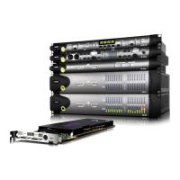 Avid HDX Core + Pro Tools