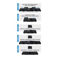 DENON LC6000 Controller