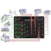 Drawmer 4X4 Kickbox