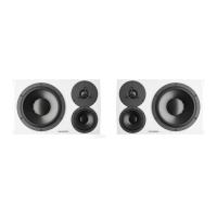 Dynaudio LYD48SET Monitör Hoparlör (Beyaz)