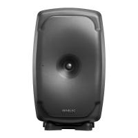 Genelec 8361A