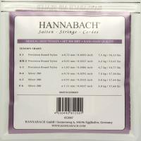 Hannabach 900 MHT Klasik Gitar Teli