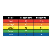 Hosa Hopscotch Patch Kabloları (CMM-500Y-MIX)