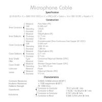 HOSA Zaolla Mikrofon Kablosu (3 mt)