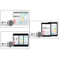 IK Multimedia iRig Voice (Green)