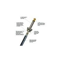 PLANETWAVES PW-AMSK-15 AMERICAN STAGE KS CABLE-15  ÇİN