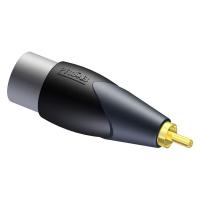 ProCab CLP135