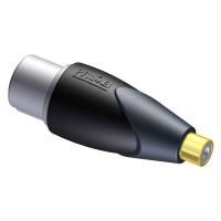 ProCab CLP101
