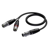 ProCab REF735 - 1.5 mt
