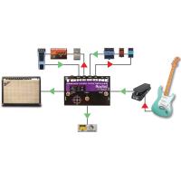 Radial Engineering Loopbone