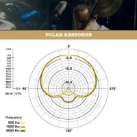RODE NT1000 Mikrofon