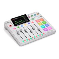 Rode RØDECaster Pro II Podcast Production Studio (Beyaz)