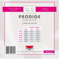Savarez 540AS Prodige Alliance Set Klasik Gitar Teli