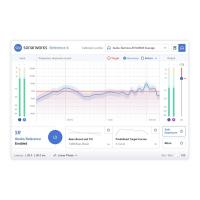Sonarworks Reference 4 Headphone Edition Monoprice Bundle