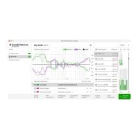 Sonarworks SoundID Multichannel (SW5MD)