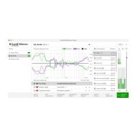 Sonarworks SoundID Multichannel Update 1 (SW5USMD)