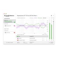 Sonarworks SoundID Reference for Headphones Upgrade (SW5U4HD)