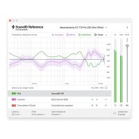 Sonarworks SoundID Reference for Headphones Upgrade (SW5U4HD)
