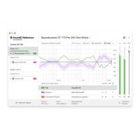 Sonarworks SoundID Reference for Headphone (SW5HD)