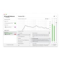 Sonarworks SoundID Reference for Headphone (SW5HD)