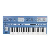 Udo Audio Super 6 Blue