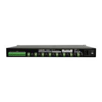 Work PA 8150 Class D Amfi