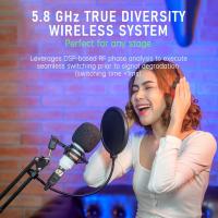 Xvive XV-U35C Kondenser Mikrofonlar için 5.8Ghz Kablosuz Bağlantı Sistemi
