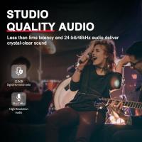 Xvive XV-U35R 5.8Ghz Kablosuz Mikrofon Sistemi - Sadece Alıcı