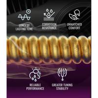Elixir Attune Phosphor Bronze Light Akustik Gitar Teli (12-53) Elixir Attune Phosphor Bronze Light Akustik Gitar Teli (12-53)